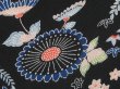 Photo6: 2422T09z630 Vintage Japanese Kimono Silk KOMON Flowers Black (6)