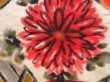 Photo6: 4929T03z580 Vintage Japanese Kimono Silk MEISEN KOMON Flower Red (6)